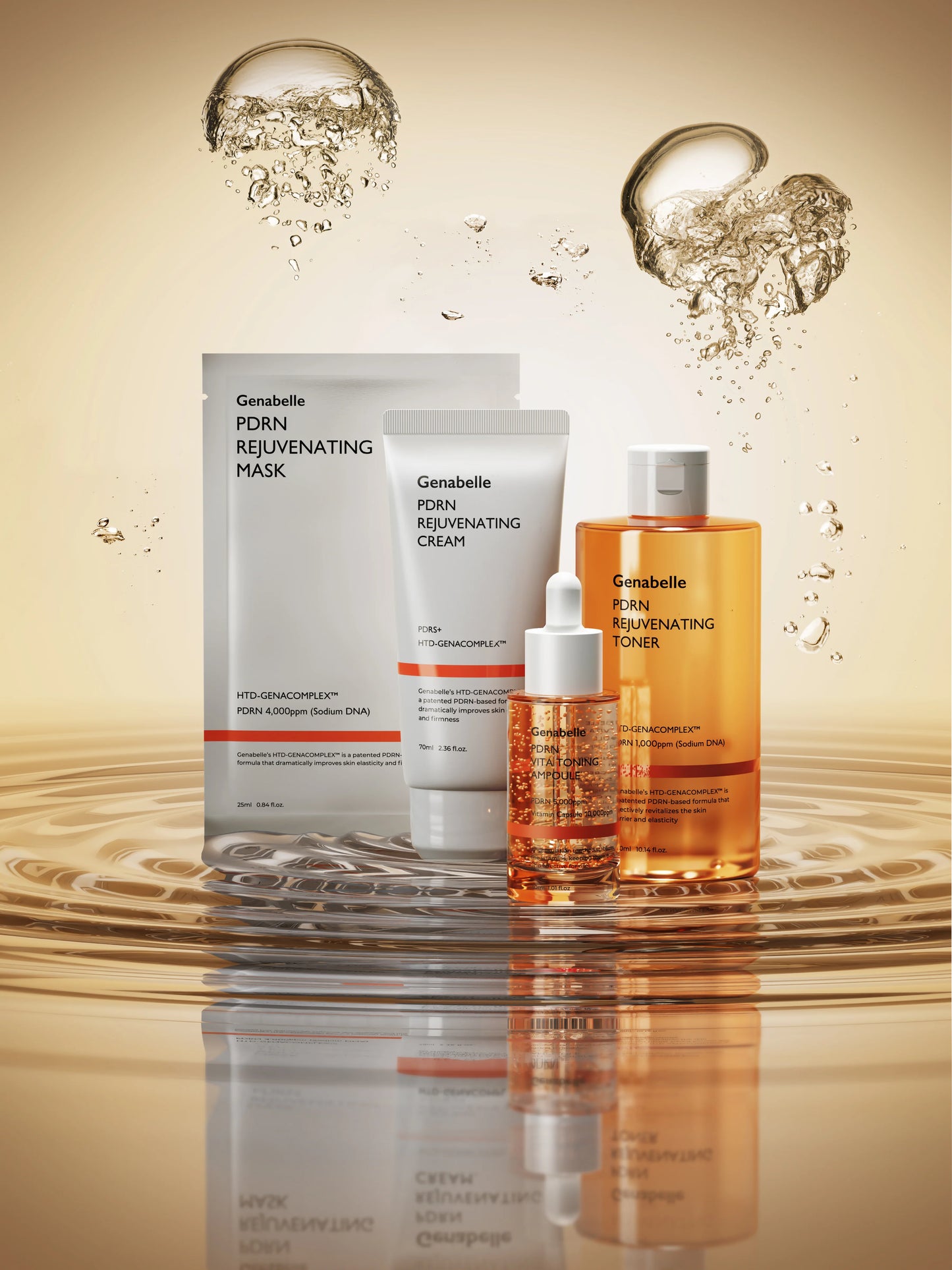 GENABELLE PDRN Rejuvenating Radiance Bundle
