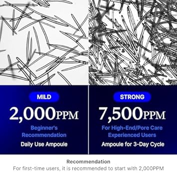 MEDICUBE One Day Exosome Shot Pore Ampoule 7500