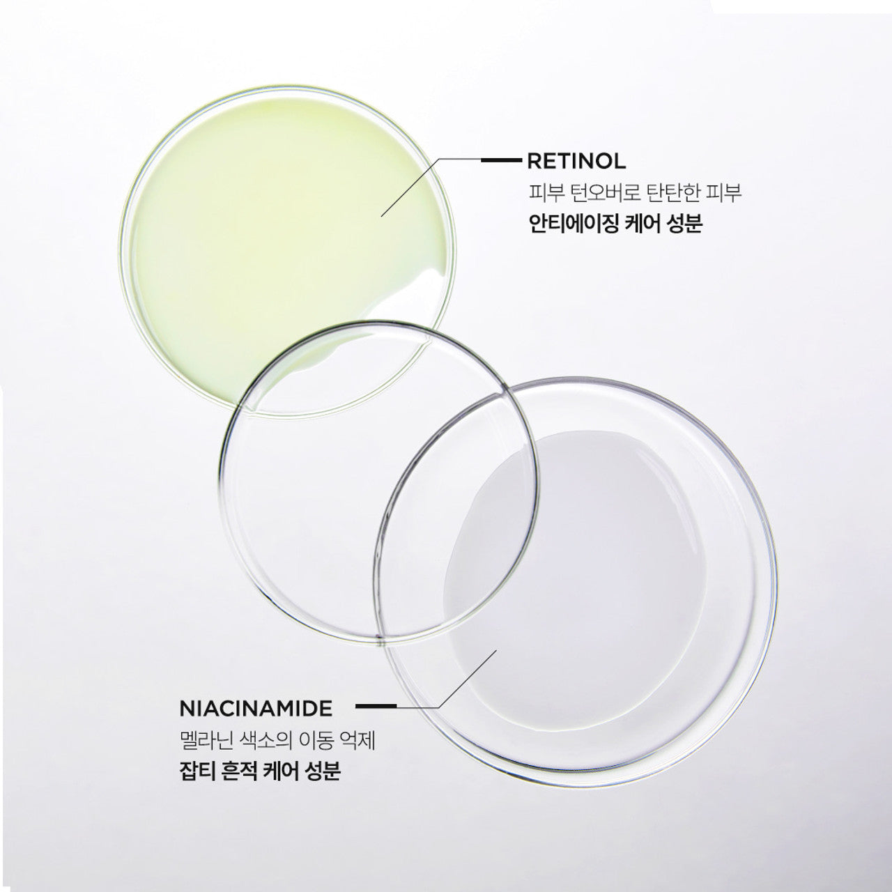 ANUA Nano Retinol 0.3% + Niacin Renewing Serum