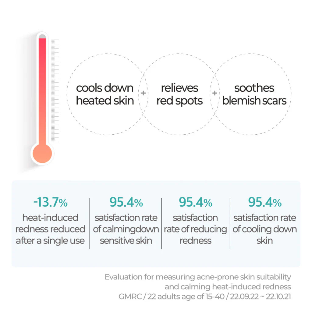 NUMBUZIN No.1 Centella Re-Leaf Green Toner Pad