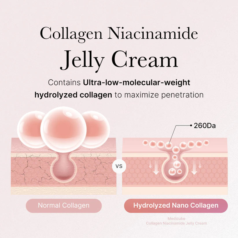 MEDICUBE Collagen Jelly Cream