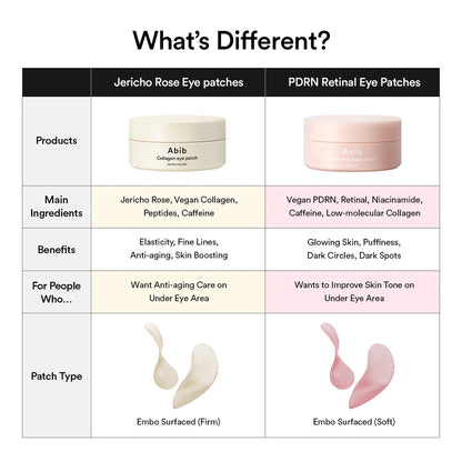 ABIB PDRN Retinal Eye Patch Glow Jelly