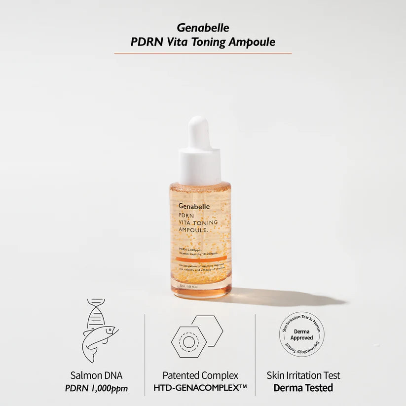 GENABELLE PDRN Skin Repair & Rejuvenation Bundle