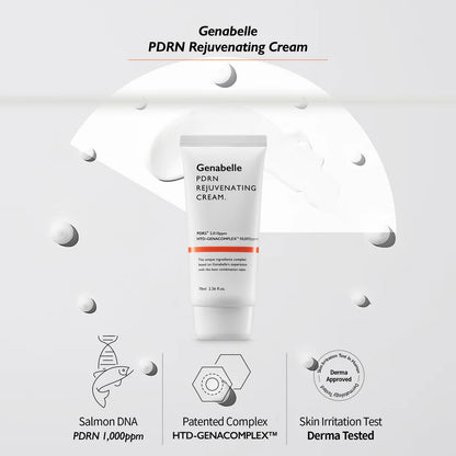 GENABELLE PDRN Skin Repair & Rejuvenation Bundle