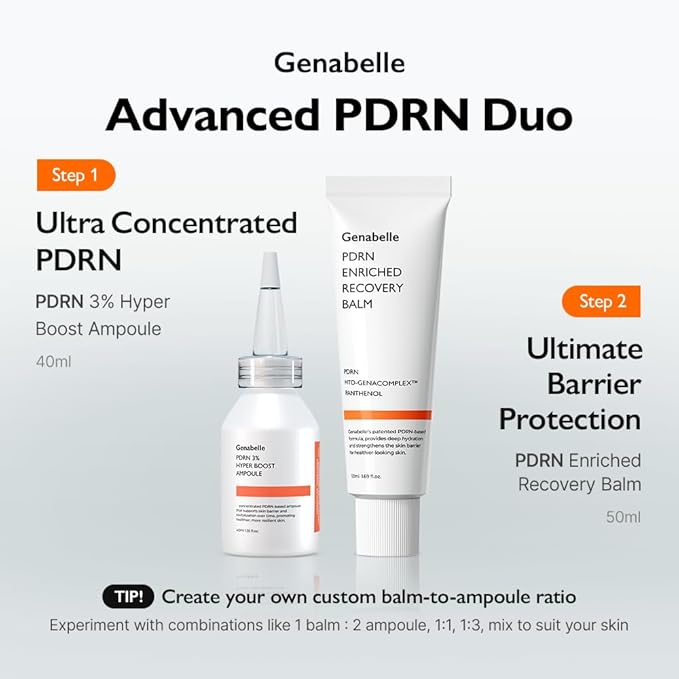 GENABELLE 3% Hyper Boost Ampoule