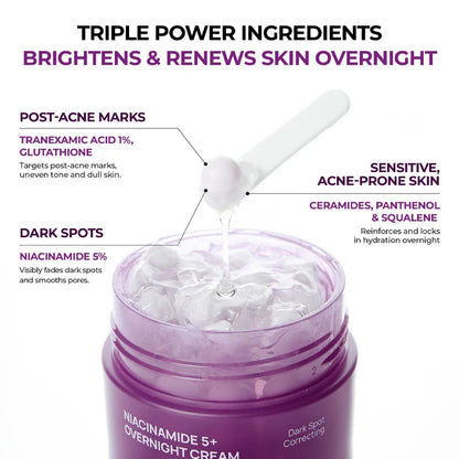 JUMISO Niacinamide 5+ Overnight Capsule Cream