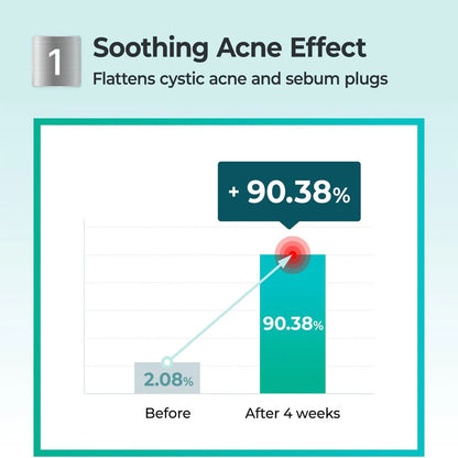 NUMBUZIN No.1 Pantothenic B5 Active Drying Powder
