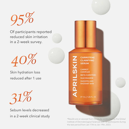 APRIL SKIN Carrotene Clarifying Serum